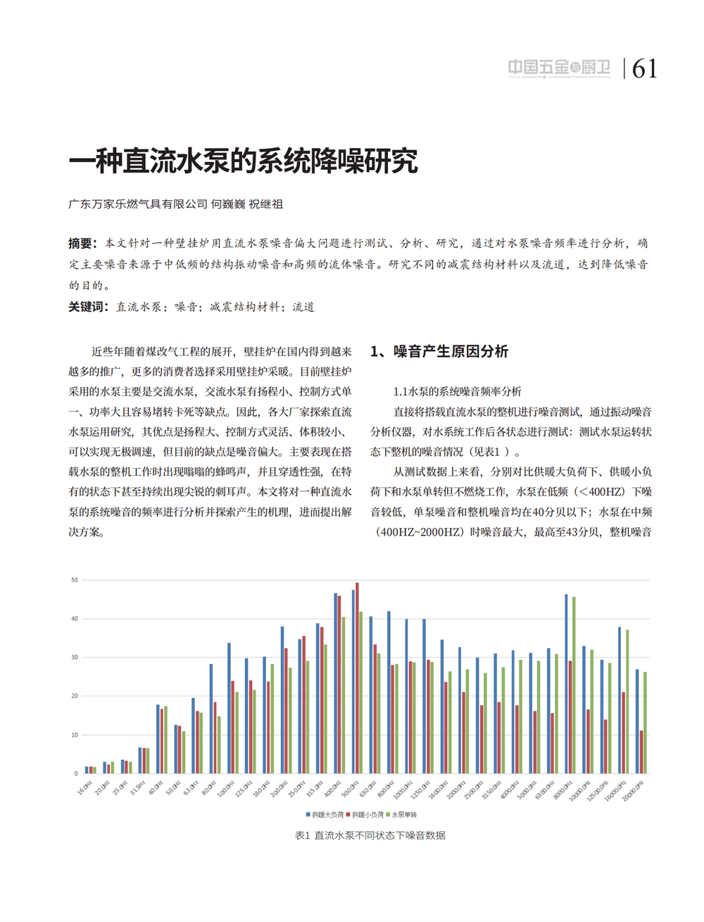 一种直流水泵的系统降噪研究
